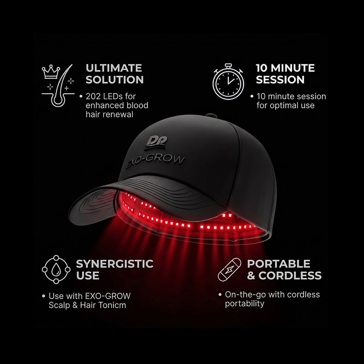 EXO-GROW™ L.E.D. & LASER CAP 3